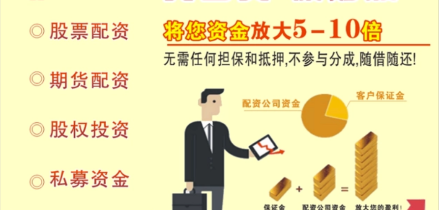 股票配资招商,开启财富新征程